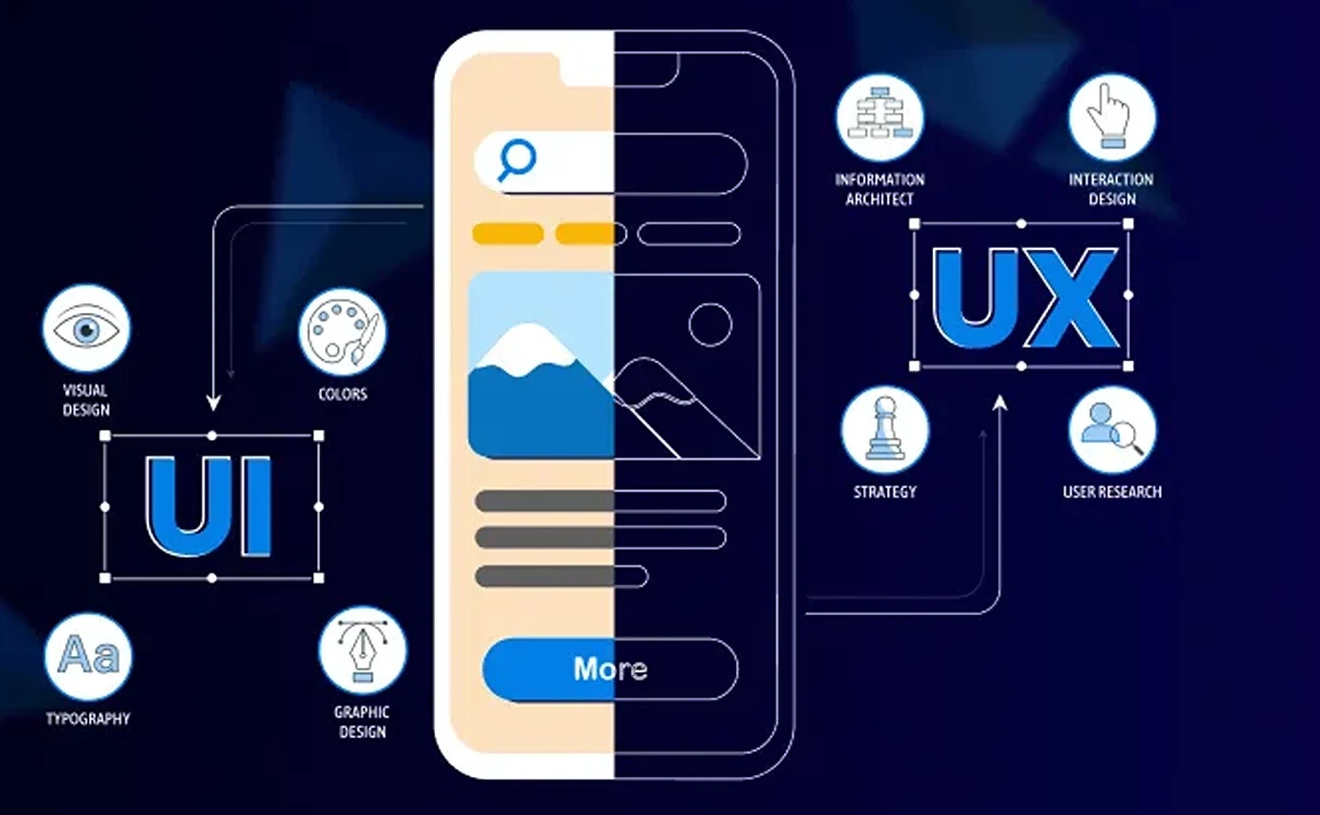 UX/UI Design Fundamentals: Building Professional Digital Experiences